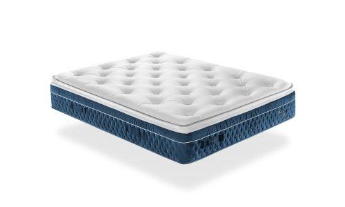 MATELAS ABSOLUTE